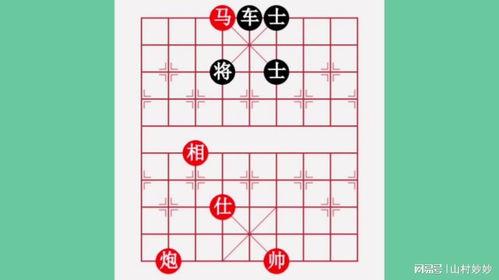 中国象棋教学视频,跟随教学视频轻松掌握棋艺精髓